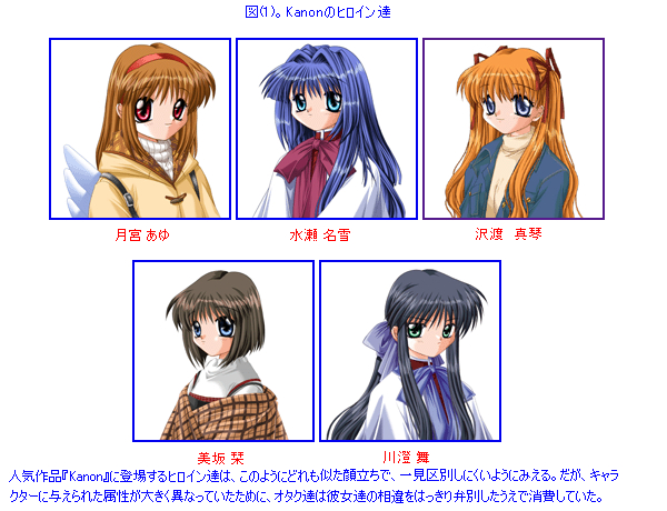 kanonのヒロイン一覧